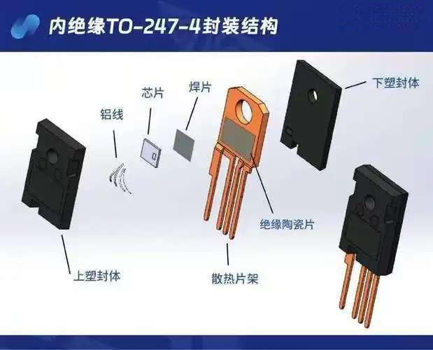 600V 超结MOS ASJF60R069 TO-220F内阻0.069Ω