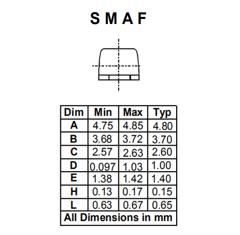 ASEMI SMAF 尺寸图2